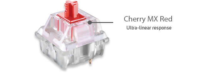 cherry mx speed rgb switches