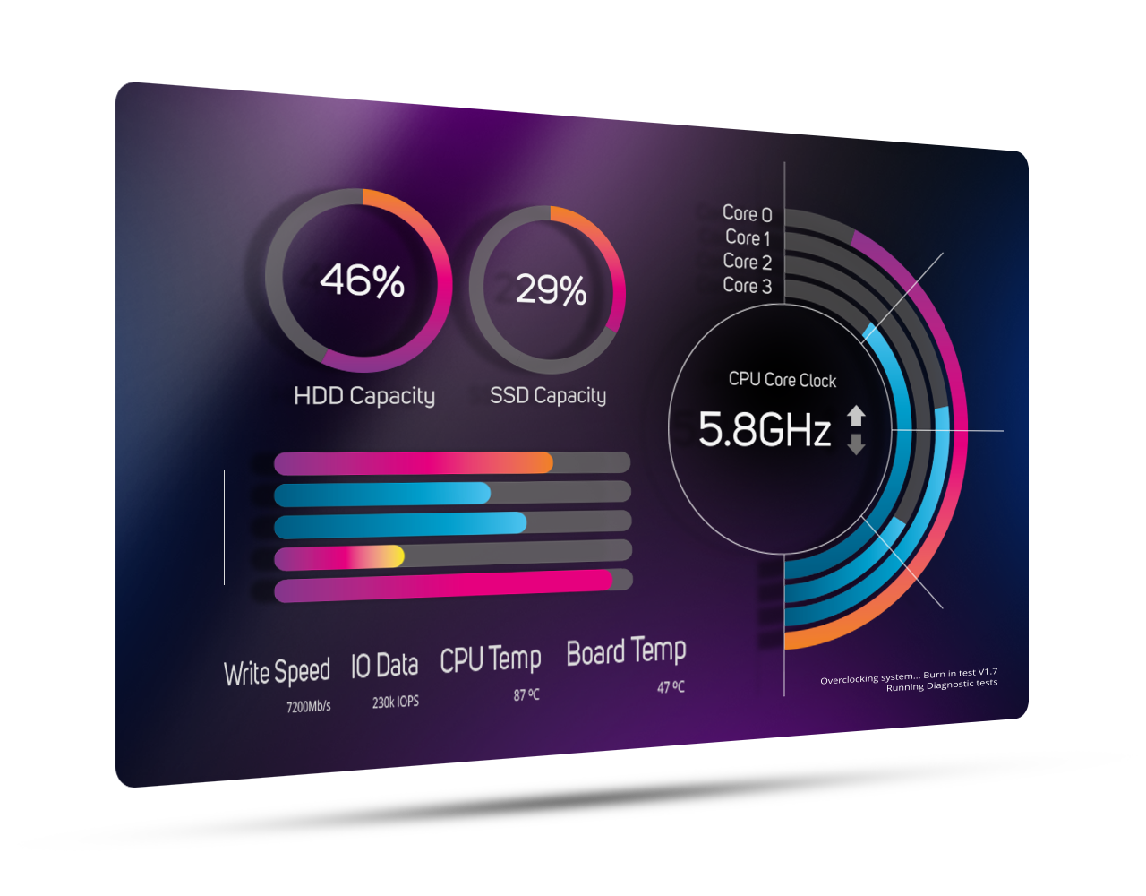 high quality pc components